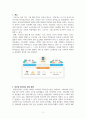 최저임금 상승이 경제에 미치는 영향과 미래 2페이지
