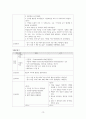 골관절염 사례연구, 간호과정 13페이지
