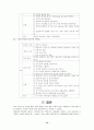 성인간호학 실습 케이스 12페이지