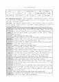 성인간호학 실습 케이스, 신경과 5페이지