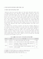 [방송통신대학교 2021학년도 2학기 기말시험]열린사회와21세기(공통)자신이 거주하고 있는 지방자치단체나 지역 시민단체에서 진행하고 있는 마을만들기 정책 및 활동은 무엇이 있고 어떻게 진행되고 있는지 설명하시오 2페이지
