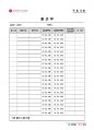 사회복지실습_실습일지리포트(지역아동) 14페이지