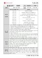 사회복지실습_실습일지리포트(지역아동) 26페이지