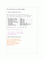 내 아이를 위한 감정코칭 3페이지