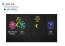 신종감염병(COVID-19) 17페이지