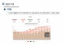 신종감염병(COVID-19) 29페이지