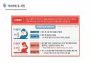 신종감염병(COVID-19) 44페이지