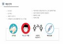 신종감염병(COVID-19) 45페이지