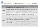 신종감염병(COVID-19) 63페이지