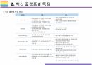 백신플랫폼 특징 [RNA백신,DNA백신,사백신,생백신,바이러스벡트,단백질] 20페이지