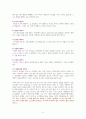초역 니체의 말 [독서감상문] 5페이지