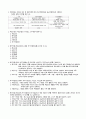 [자격증 대비] 직업상담사 2급 실기 대비 정답노트 26페이지