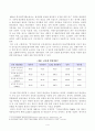 [방송통신대학교 2019학년도 1학기 중간과제물] 생명과환경(공통)(태양광발전의 경제성에 대해 조사해보시오 5페이지
