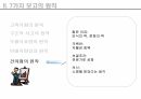 7가지 보고의 원칙을 읽고- 독후감,줄거리,요약,감상문,느낀점,서평 9페이지