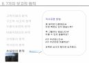 7가지 보고의 원칙을 읽고- 독후감,줄거리,요약,감상문,느낀점,서평 11페이지