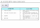7가지 보고의 원칙을 읽고- 독후감,줄거리,요약,감상문,느낀점,서평 20페이지