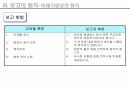 7가지 보고의 원칙을 읽고- 독후감,줄거리,요약,감상문,느낀점,서평 23페이지