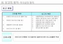 7가지 보고의 원칙을 읽고- 독후감,줄거리,요약,감상문,느낀점,서평 29페이지