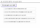 7가지 보고의 원칙을 읽고- 독후감,줄거리,요약,감상문,느낀점,서평 30페이지