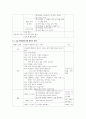 말하기 과제의 유형 중 하나를 선택하여 초·중·고급 학습자를 위한 말하기 과제를 각 하나씩 제시하되, Nunan 1989의 과제 구성 요소와 그 예를 활용하여 같은 형식으로 작성하시오. 5페이지