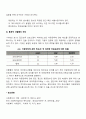 [사회복지조사론] 대응표본 t검증 3페이지