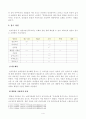 [방송통신대학교 2019학년도 1학기 중간과제물] 가축영양학(공통) 소가 사료를 섭취할 경우 탄수화물, 지방, 단백질의 소화 및 흡수 과정에대하여 기술하시오 4페이지