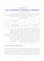 [방송통신대학교 2019학년도 1학기 중간과제물] 성인학습및상담론(공통) 행동주의 학습이론, 인본주의 학습이론, 구성주의 학습이론을 비교설명하고, 성인의 자기주도적 학습과의 관련성을 논하시오 5페이지