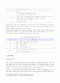[방송통신대학교 2019학년도 1학기 중간과제물] 원예작물학1(C형) 채소의 과실발육과 착과조절에 대해 설명하라 3페이지
