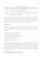 [방송통신대학교 2019학년도 1학기 중간과제물] 원예작물학1(C형) 채소의 과실발육과 착과조절에 대해 설명하라 5페이지