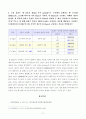 [방송통신대학교 2019학년도 1학기 중간과제물] e비즈니스(공통) 인터넷 주소 체계 중에서 도메인 네임(Domain Name)은, 통상 네 묶음의 문자열(String)을 점(dot 혹은 period)으로 구분해서 표기하는 방법을 주로 사용한다 2페이지