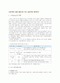 드론산업의 동향, 활용사례, 국내 드론산업의 발전방안 2페이지