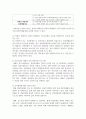 성폭력 및 가정폭력 피해자 보호시설 현황을 조사하고, 조사결과에 대한 자신의 의견 3페이지