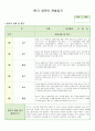 만 3세 관찰일지 2 3페이지