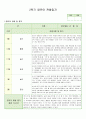 만 3세 관찰일지 2 6페이지