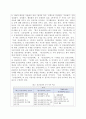 과제_작성양식(한글)(임상심리학) 2페이지