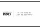 간호진단,간호과정,신규간호사의 책임,표준진료지침,다학제간의 실무,의학진단 2페이지