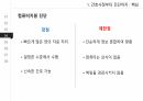 간호진단,간호과정,신규간호사의 책임,표준진료지침,다학제간의 실무,의학진단 9페이지
