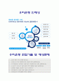 우리은행자기소개서] 2022년 우리은행자기소개서+면접기출문제, 최근 우리은행이 당면한 과제, 우리은행 신입행원 채용 자소서, 우리은행 지원동기, 우리은행자기소개서, 우리은행자기소개서예문 4페이지