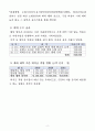 비의무관리대상 아파트 회계감사보고서 4페이지