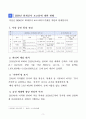 비의무관리대상 아파트 회계감사보고서 5페이지