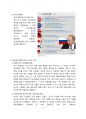 대러제재(러시아-우크라)와 국내외 경제에 미치는 영향 (푸틴,러시아,우크라,러시아-우크라,대러제재) 4페이지
