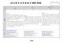 2021년 관찰일지 12 1 2월 0 4페이지