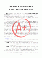 [A+ 독후감, 인생역작] 어떤 사람이 최고의 자리에 오르는가(존 네핑저, 메튜 코헛 지음) 1페이지