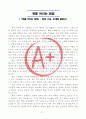 [A+ 독후감, 초깔끔] 화를 버리는 방법(일묵 스님) 1페이지