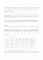 (방송통신대 중간과제물 간호연구)연구대상자의 권리는 자료수집과정에서 침해되기 쉬우며, 연구자와 연구에 참여하는 모든 사람은 대상자의 권리를 인식하고 보호해야 할 책임이 있다 연구대상자가 가지고 있는 권리를 4가지 쓰고 각각을 설명하시오 등 9페이지