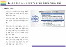 주요국 대 러시아 제재가 국내외 경제에 미치는 영향(푸틴,러시아,우크라,러시아-우크라,대러제재) 15페이지