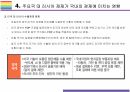 주요국 대 러시아 제재가 국내외 경제에 미치는 영향(푸틴,러시아,우크라,러시아-우크라,대러제재) 17페이지