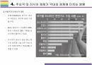 주요국 대 러시아 제재가 국내외 경제에 미치는 영향(푸틴,러시아,우크라,러시아-우크라,대러제재) 18페이지