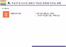 주요국 대 러시아 제재가 국내외 경제에 미치는 영향(푸틴,러시아,우크라,러시아-우크라,대러제재) 22페이지
