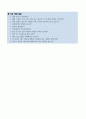 사회복지사 자기소개서 3종 + 면접 기출 질문 6페이지
